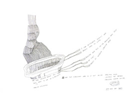 366 drawings by Sophia Tabatadze